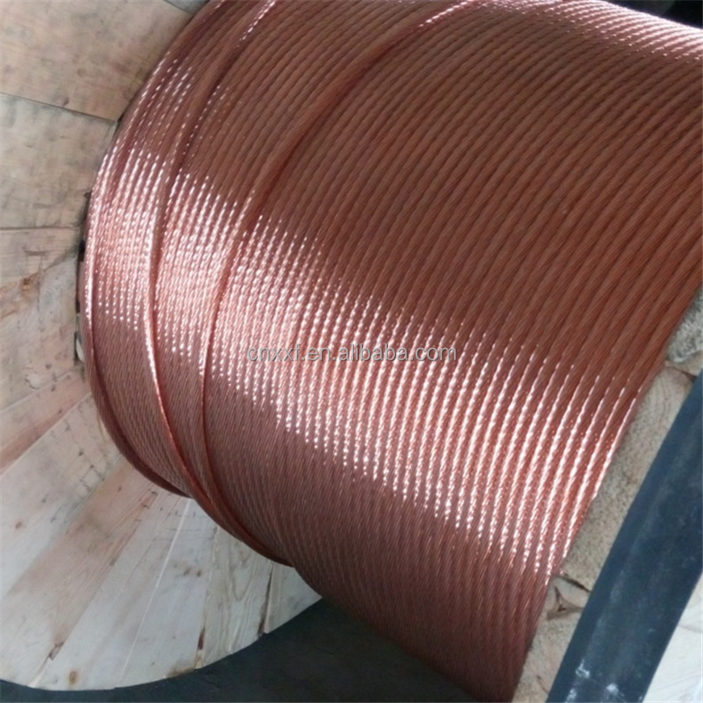 GB/T3956 TI/TUI/T2/TU2 Executive Standards Copper Stranded Wire Cable Conductors with Standard Flux Content NXF Customizable