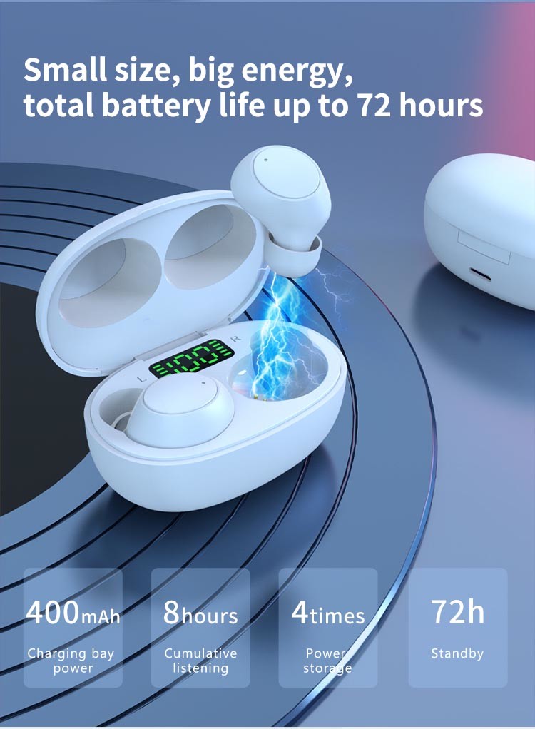 Mini IPX5 Waterproof Wireless Earbuds Sports Headset Wireless Stereo Headset