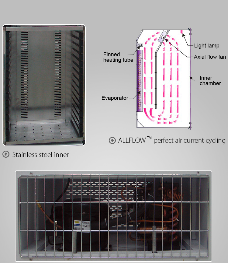 1.35kw Platelet Shaking Incubator Blood Bag Platelet Agitator And Incubator