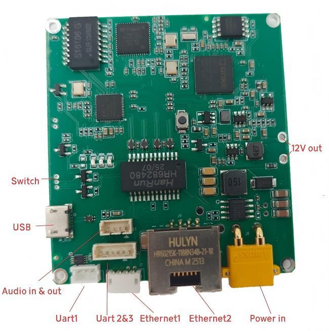 100km~150km TDD Radio Full Duplex Transceiver Module UAV Video Transmitter