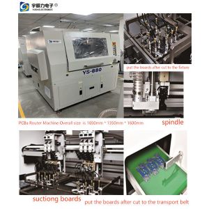 China On-line depaneling Machine YSL360AT wholesale