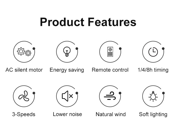 Power Source Electric 48 Inch Iron Blades Stainless Steel Ceiling Fan with LED Light