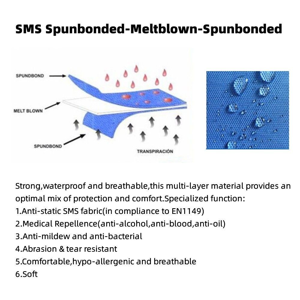 Visit Gown Anti-Static Waterproof Wholesale Factory AAMI Level 1/2/3 Disposable Isolation Gown
