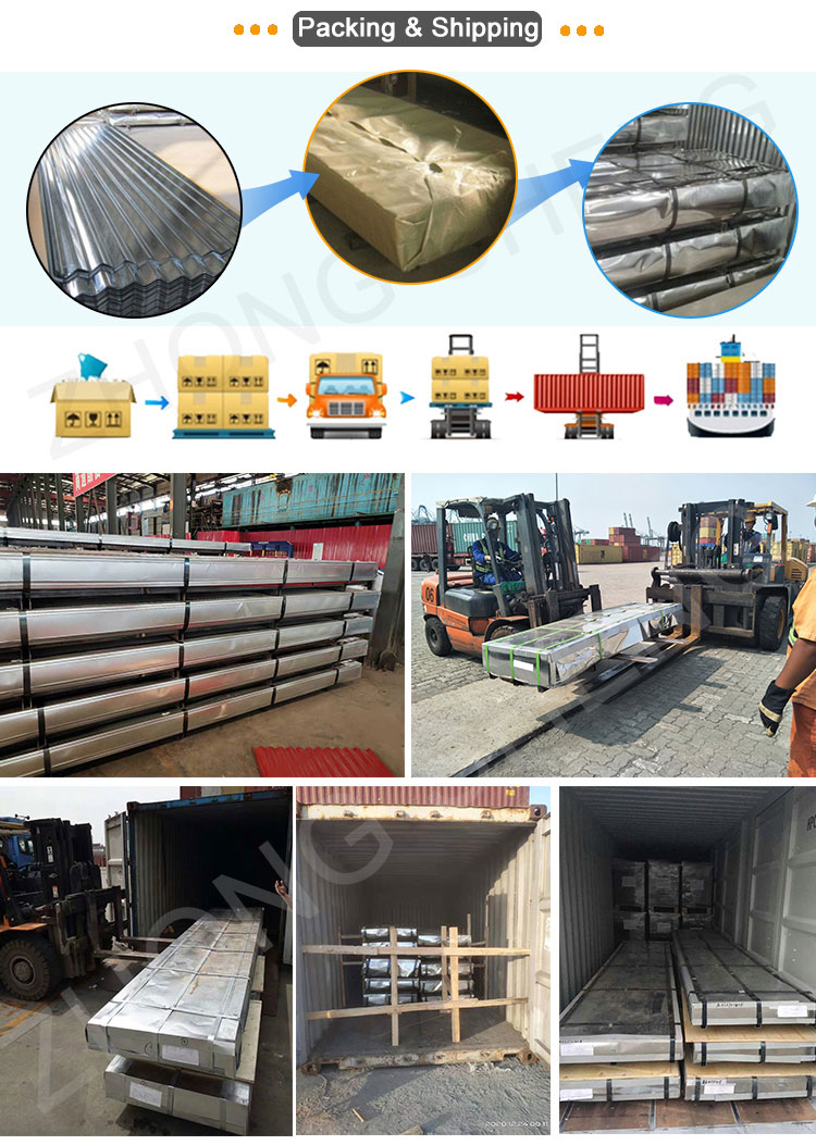 Roofing Tile Coating Types PE/PVDF/HDP/SMP Best Galvanized Steel Sheet ASTM DX51D 0.14mm-2.0mm for Your