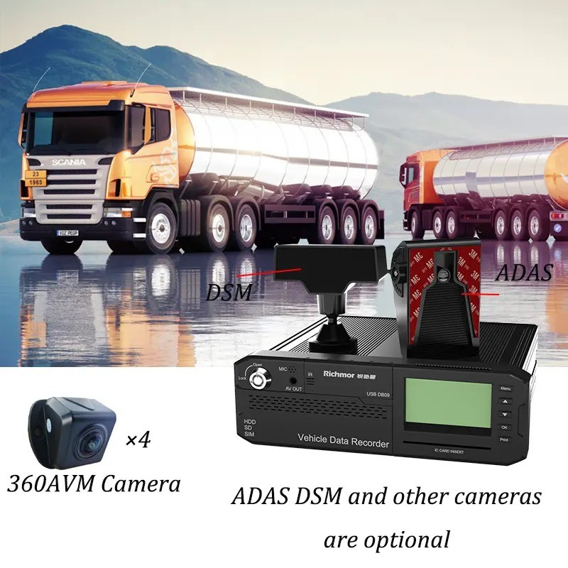 1080P AHD AI MDVR With GPS WIFI 4G For Fleet Management Bus Truck ADAS DMS 360 Degree System