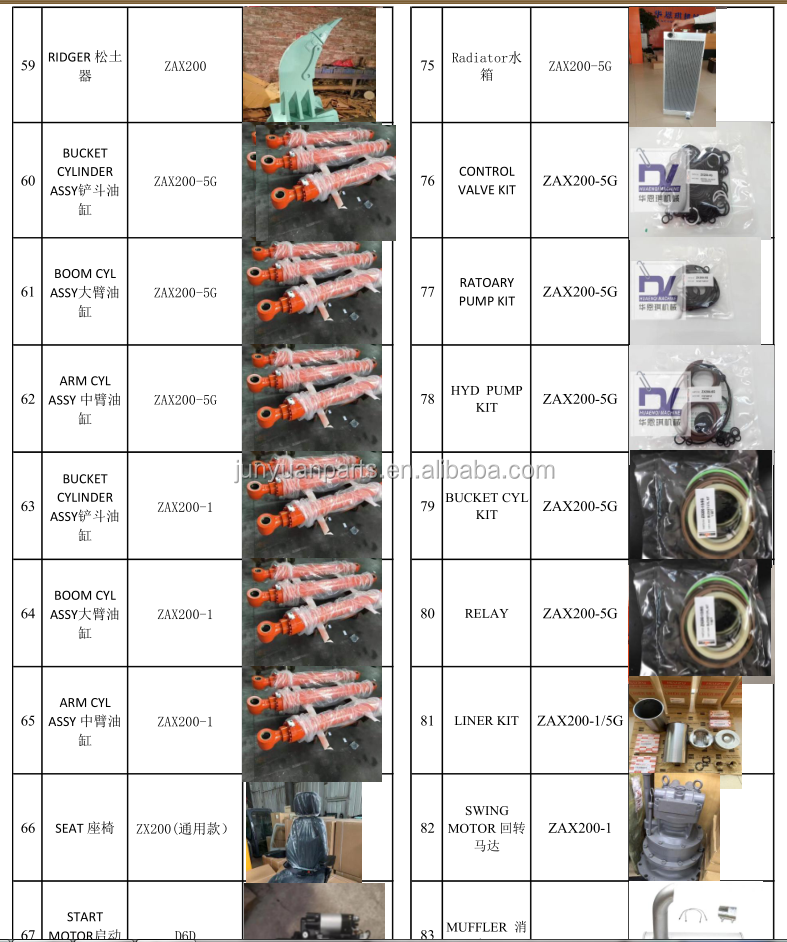 KSJ12610 Coupling The Perfect Fit for CX350-5 and CX330 Construction Machinery Parts