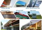 Waterproof White 4mm Signage Aluminum Composite Panel For Advertising