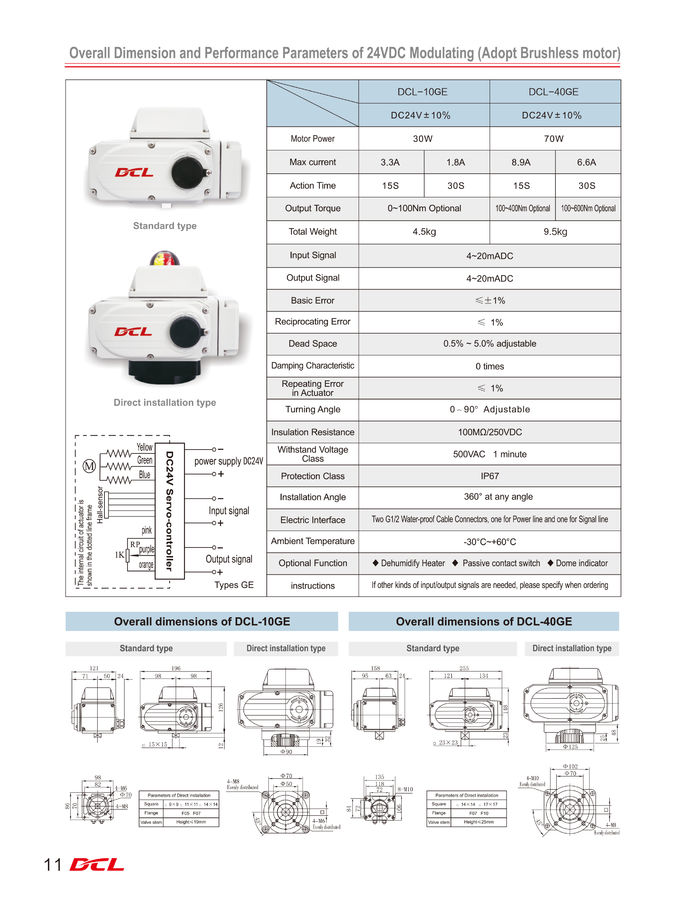 Modulating DC Brushless Quarter Turn Electric Actuator