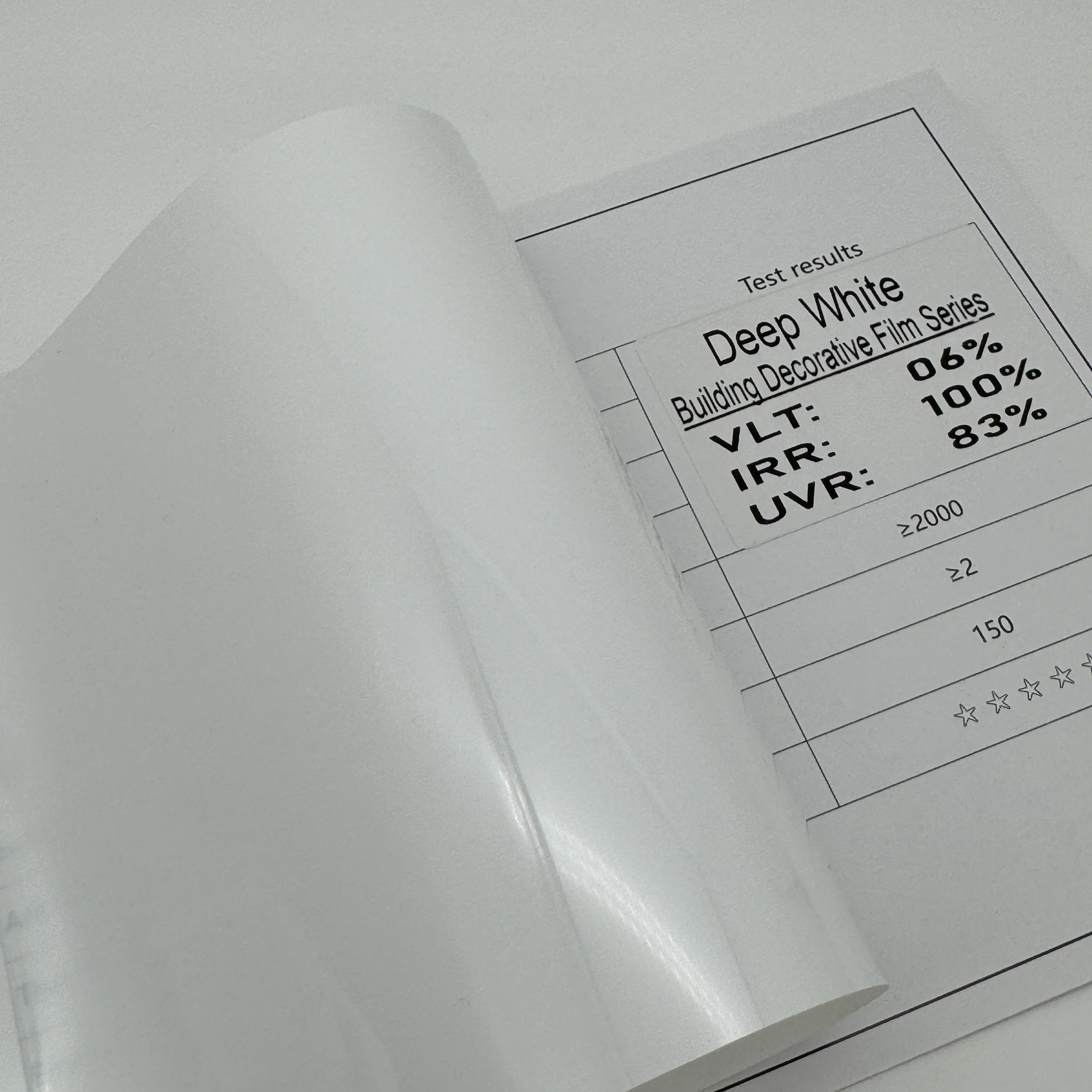 Deep White Anti Shatter Building Window Film Erosion Resistant Easy Install