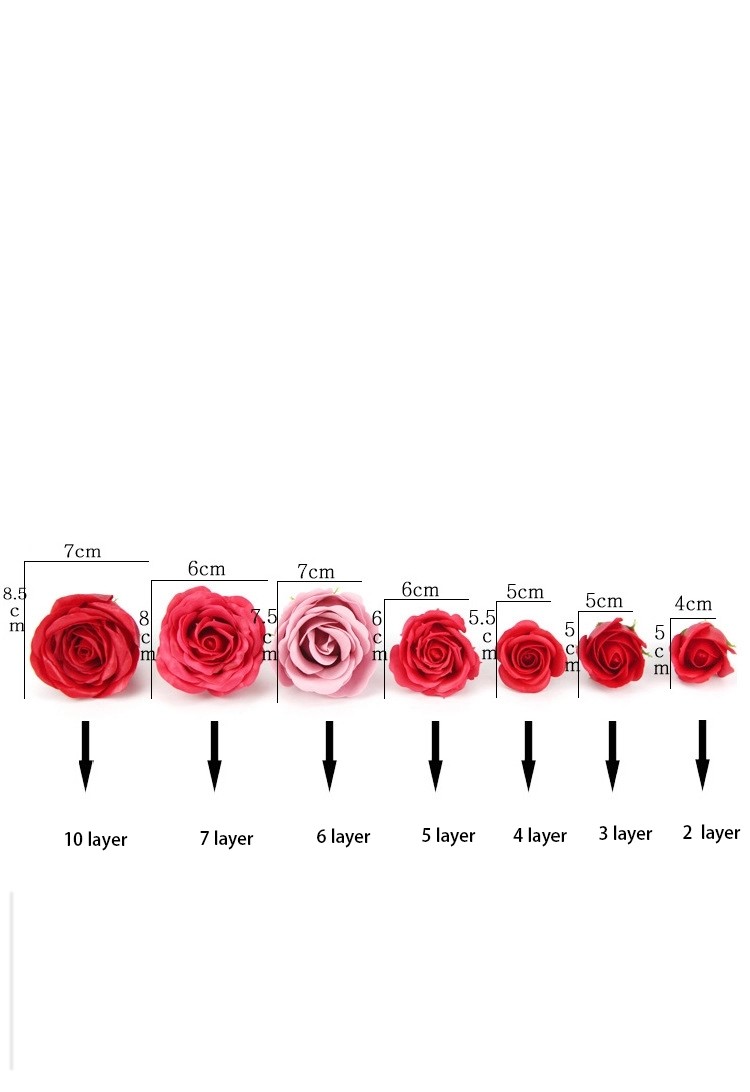 Factory wholesale real touch high quality multi color natural preserved roses at cheap price Christmas gift