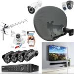 Wire and Cable Electrical Outdoor CATV CCTV System FPE Dielectric RG6 Coaxial