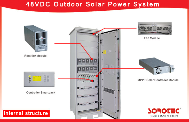 Off Grid AC to DC Solar PV System 48 Volt Power Supply Single Phase,With remote monitoring system operation