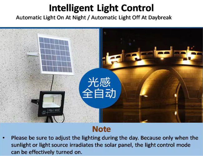 60W IP66 Square Outdoor Solar Lighting System Intelligent Light Controlled 23H