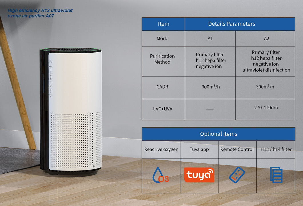 Home Appliance New Product Sales Household Portable Purification Smart Tuya Wifi AIR PURIFIER FOR HOME China