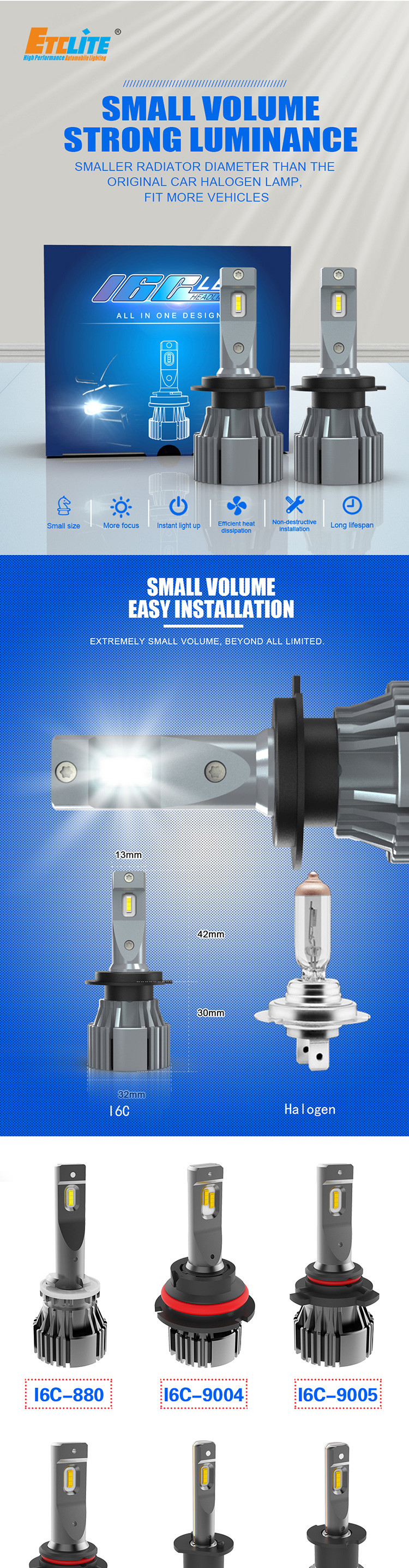 H4 Led Moto Auto Headlight 6500K White 9003 Hb2 All In One Fan High Low Beam Car Lights