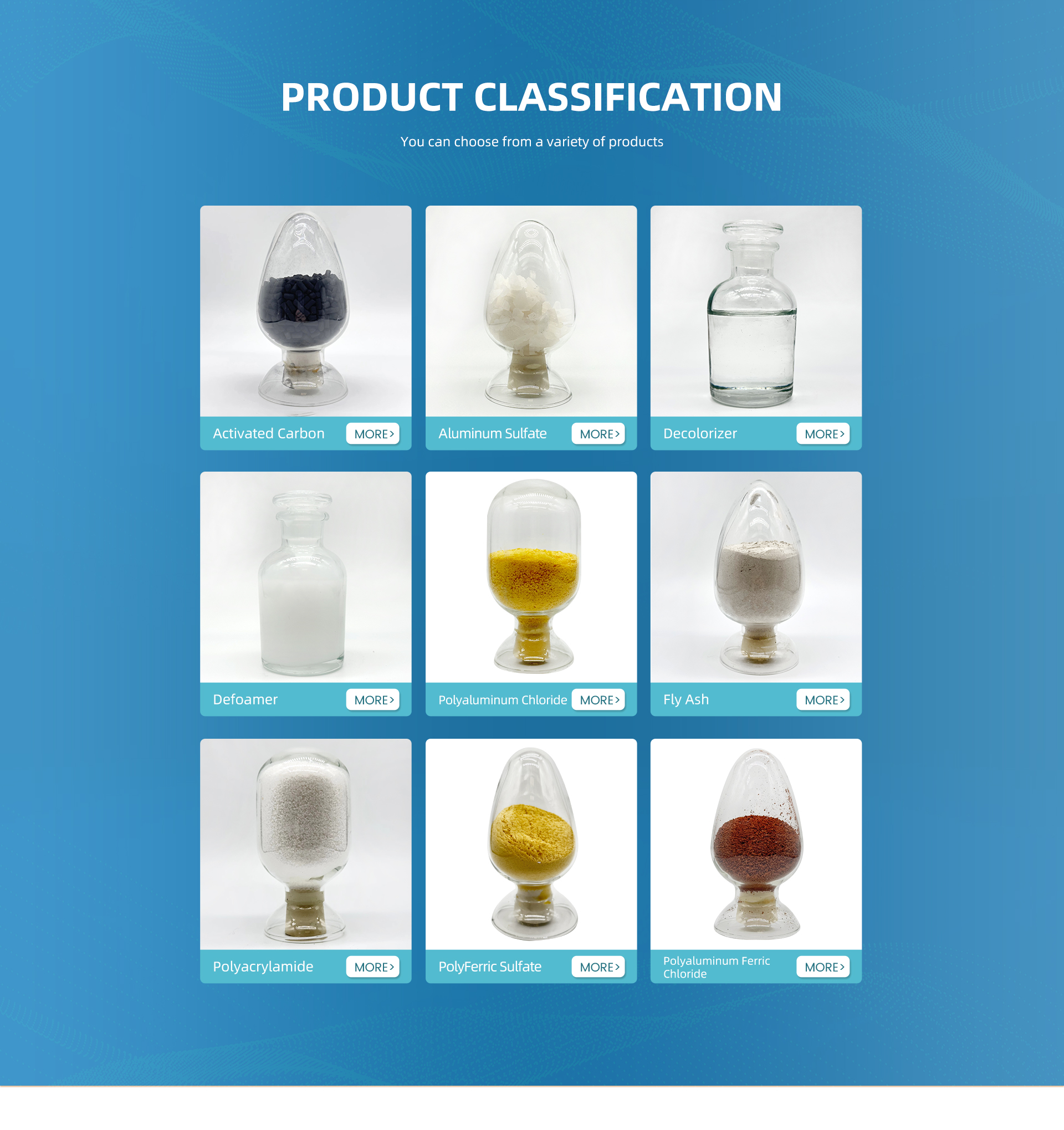 Wholesale Plant Raw Material Polyaluminum Chloride PAC Colorless Solution From China