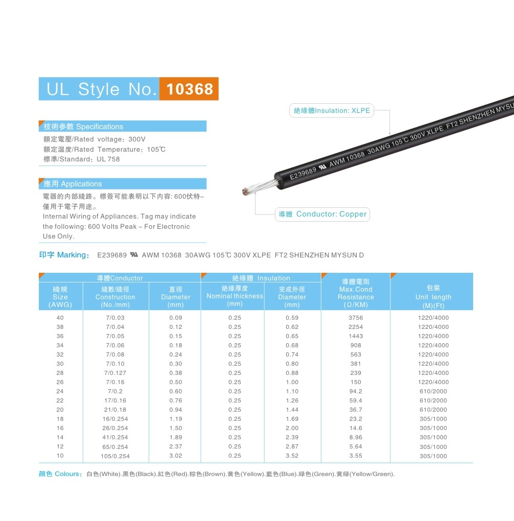 UL10368 300V 105c 10-40AWG XLPE Wires and Cables FT2 for Appliances 600V Volts Peak-for Electronic Use Only