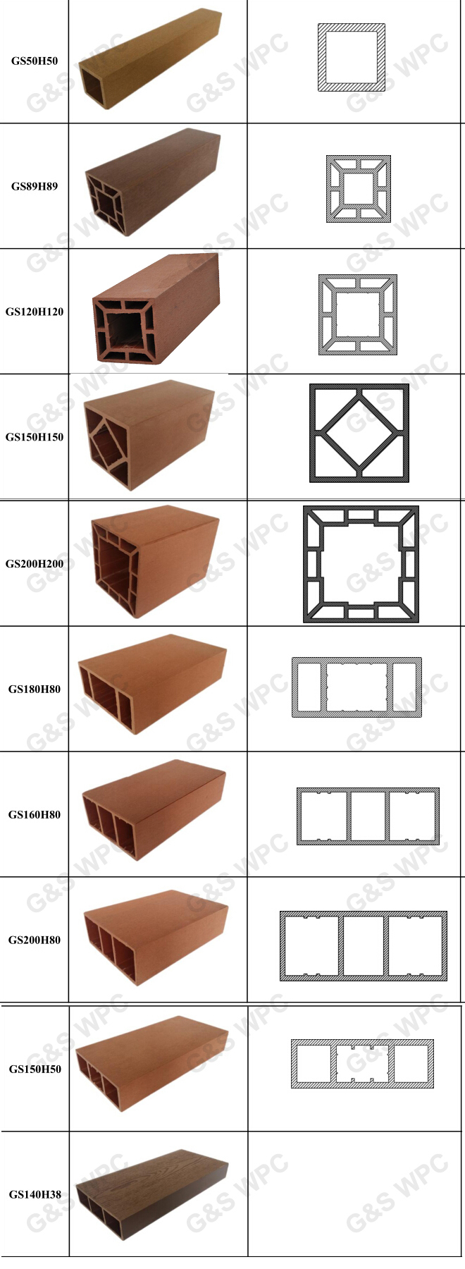 Garden European Market Wpc Fence Boards Modern Wood Plastic Composite Fence Panels
