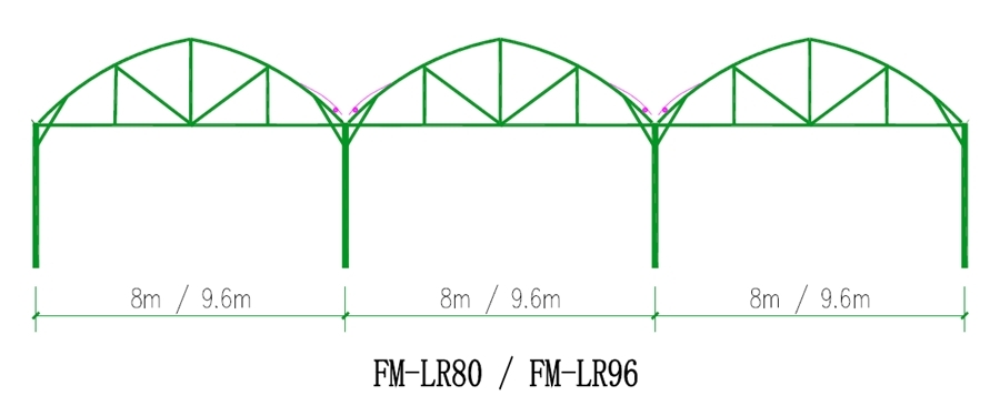 Gear Motor For Greenhouse.jpg
