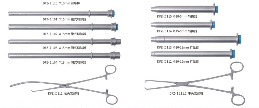 Model Morcellator Set for Safe and Precise Uterus Cutting in Hysteroscopy Procedures