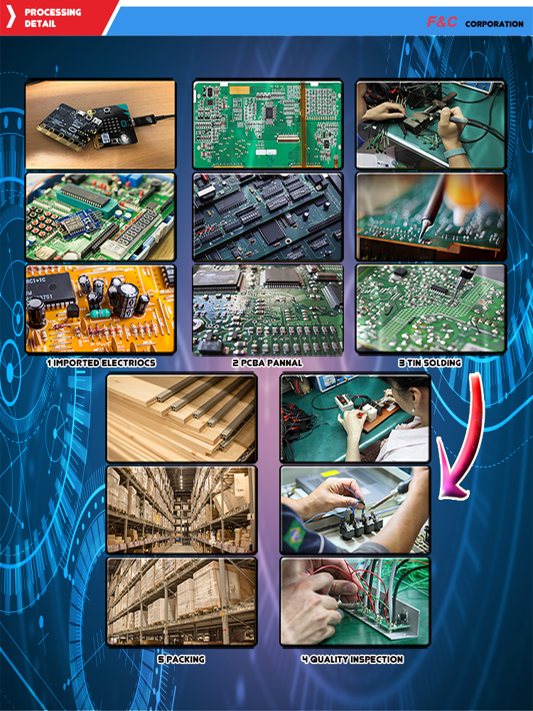 8,Processing details.jpg