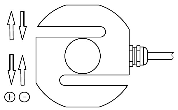 S - Type Waterproof Load Cell 500kg In Mechanical And Electrical Scale