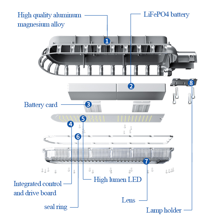 120w Aluminum Solar Powered Waterproof Outdoor Solar Street Lamp Led Street Light