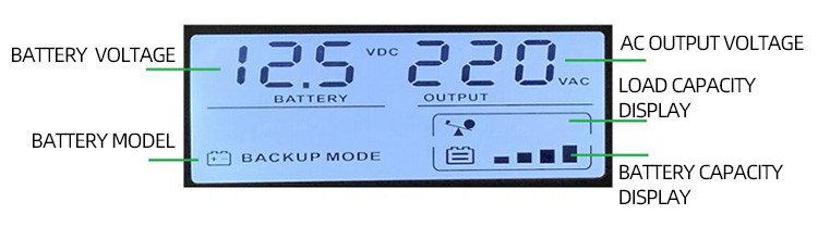 12V 90AH Outdoor Solar Portable Power Generator 1200w UPS With Lithium Ion Battery
