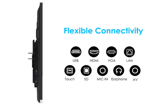 Interactive Flat Panel 256G 86 Inch Interactive Smart Touch Display