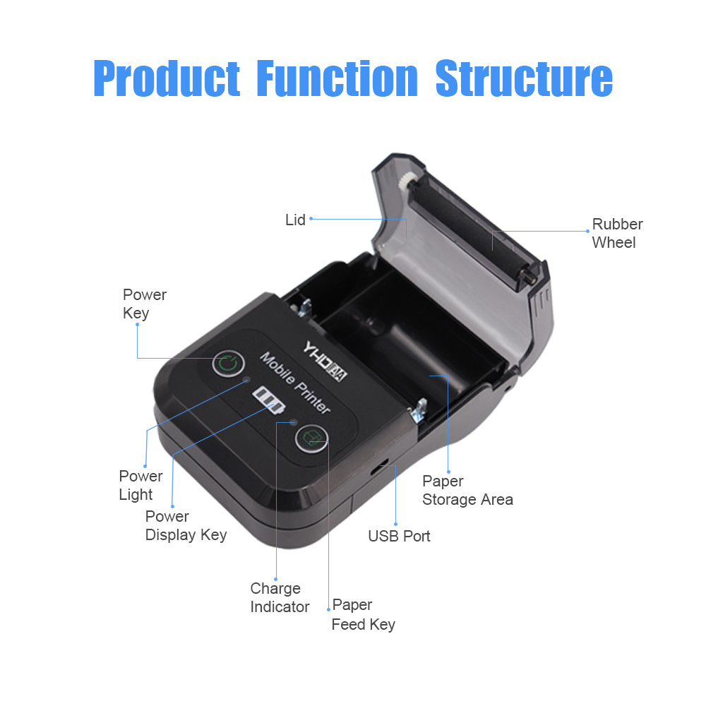 Mini 58mm Thermal Printer Lightweight Portable Thermal Receipt Printer