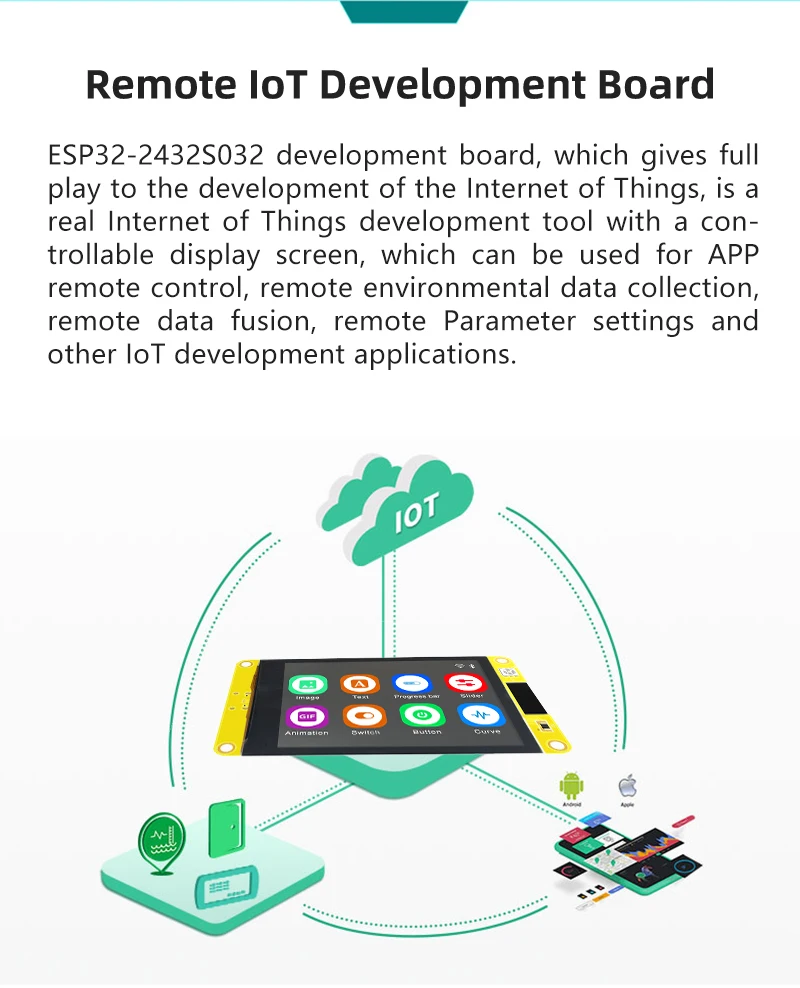 ESP32 display supports Bluetooth and WiFi with a 3.2-inch display 240*320