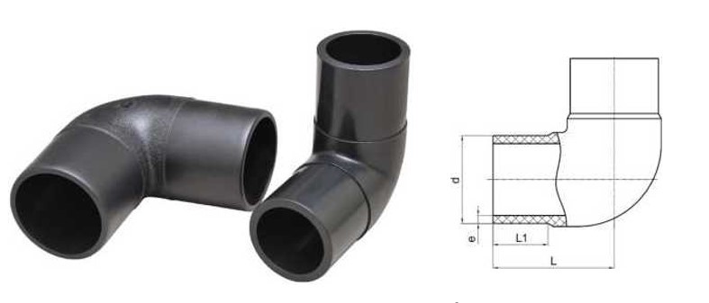 SDR11 SDR17 SDR17.6 DN63-DN450 PE 90 Degree Spigot Elbow