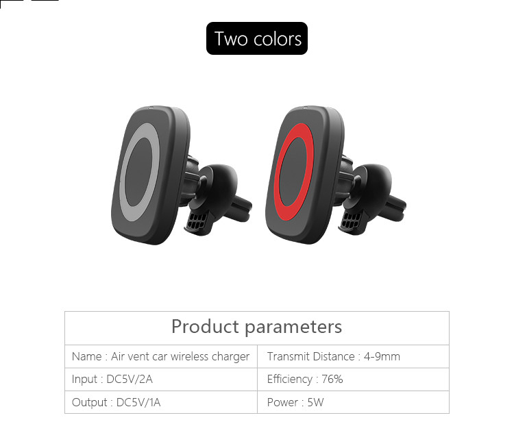 WIRELESS CAR CHARGER Magnetic QI car mount wireless charger for SAMSUNG iPhone any mobile phone 10W fast charging