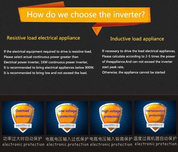 24vdc To 120vac 50Hz High Wattage Power Inverter 3KW Solar Inverter