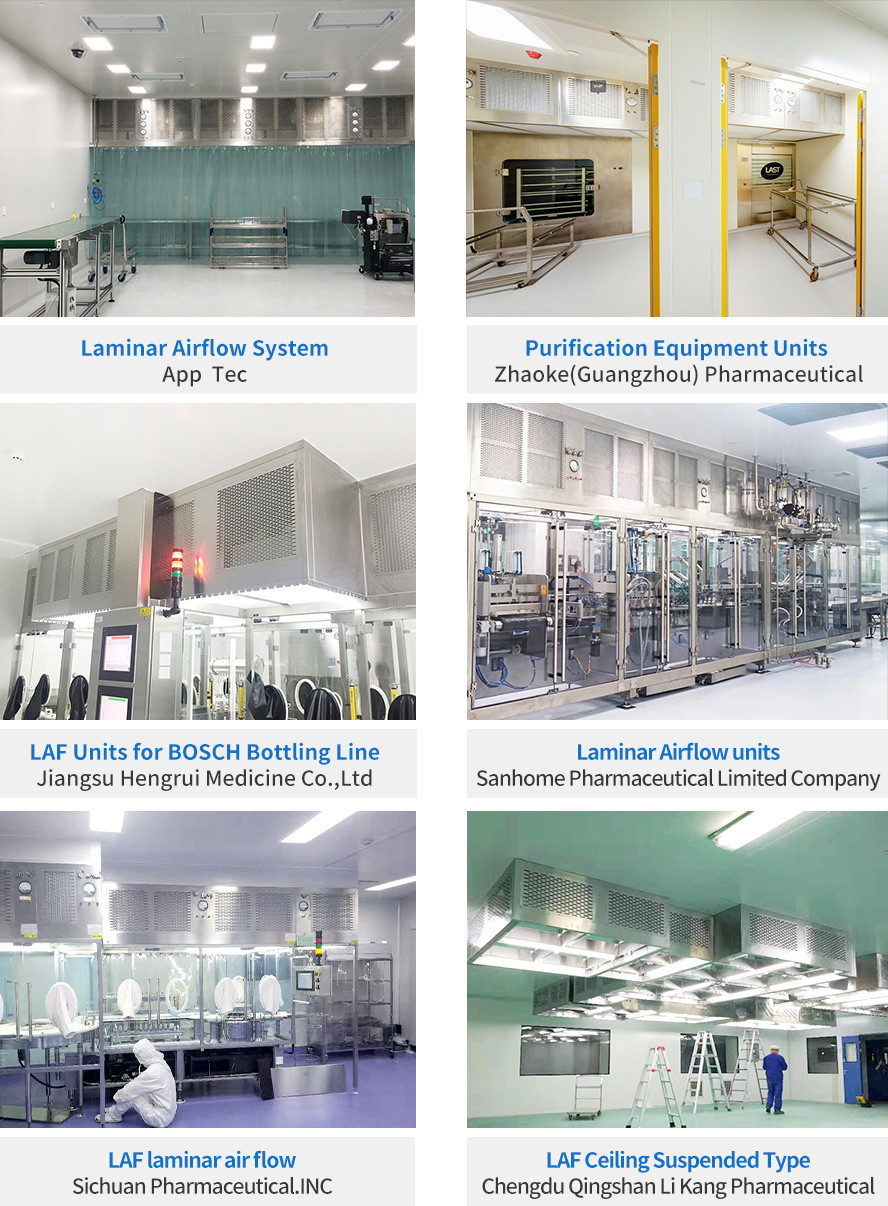 Laminar Air Flow Equipment Units In Clean Room Install On Filling Line