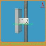 806-960MHz 11dBi Directional Panel Antenna wireless antenna outdoor