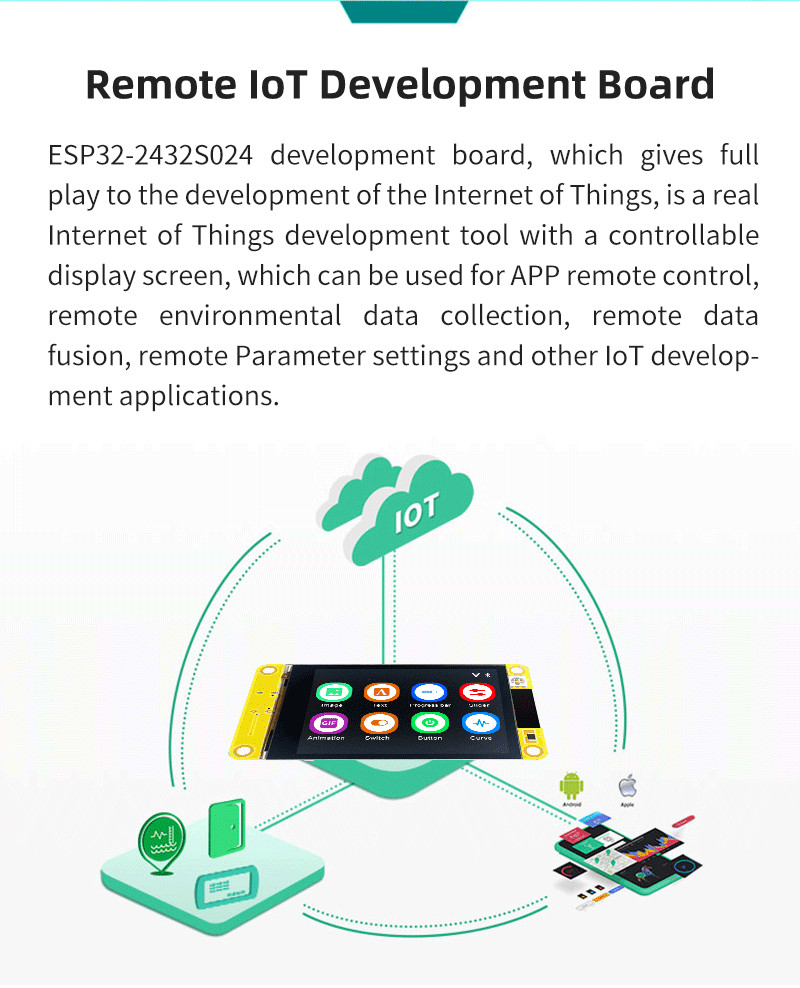 ESP32-2432S024C capacitive touch IPS display module supports WiFi and Bluetooth