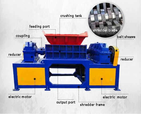 Industrial Double Shaft Shredder Waste Car Plastic Scrap Metal Steel Shredder