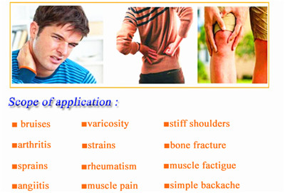 2015 Pain relief patches for rheumatism/backache/Arthritis/