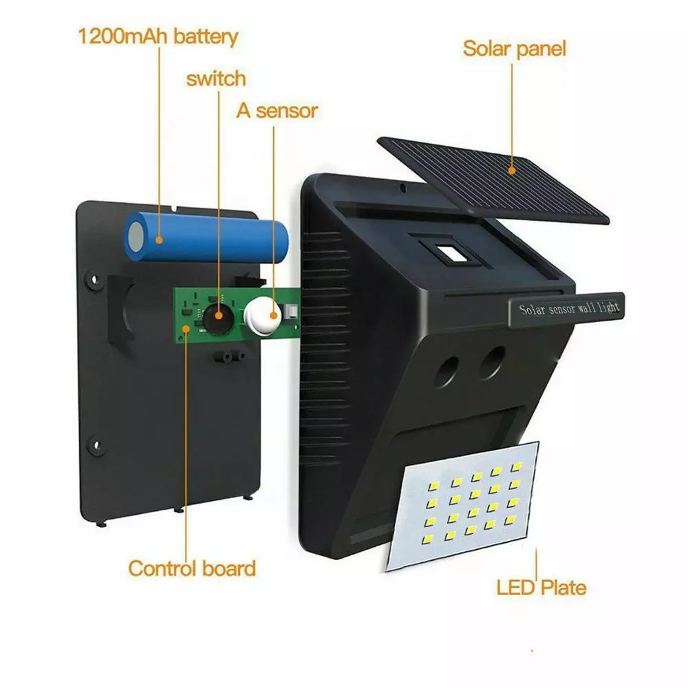 IP66 200lm 10ft Distance Solar Motion Sensor Wall Light 20 LED