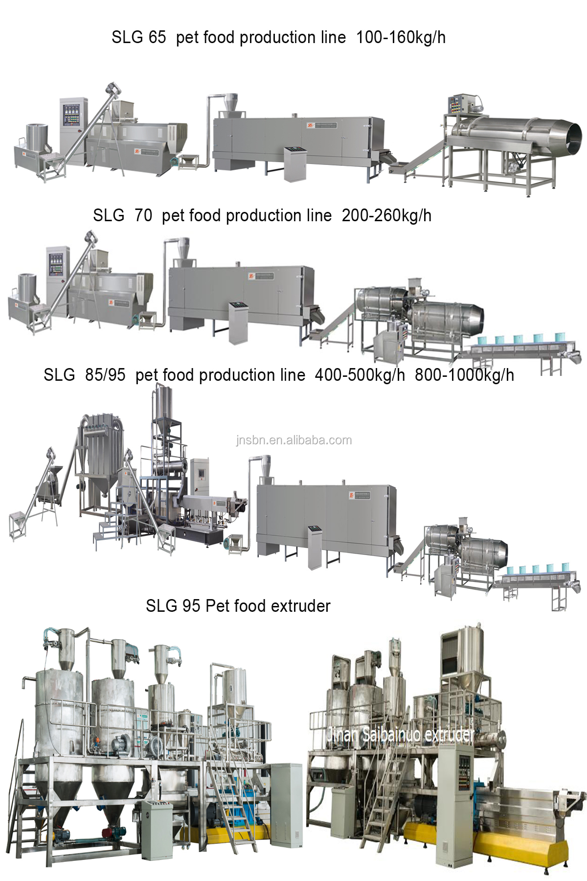 Automatic Dry Pet Food Extrusion Equipment SLG95 SLG120