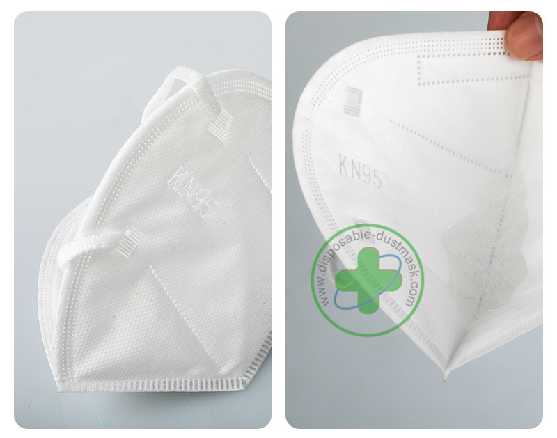 Anti Pm2.5 Kn95 Mask Anti Influenza Anti Fog Headband Round Dust Mask