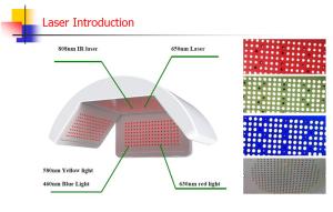 China LED light therapy / anti hair loss and hair regrowth laser helmet with LED, laser wholesale