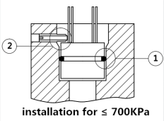 Process Control Piezo Resistive Pressure Sensor Underwater Pressure Sensor