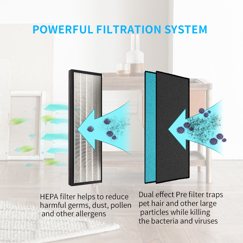 Commercial Living Room Household Air Purifier For Cigarette Smoke Co2 PM2.5
