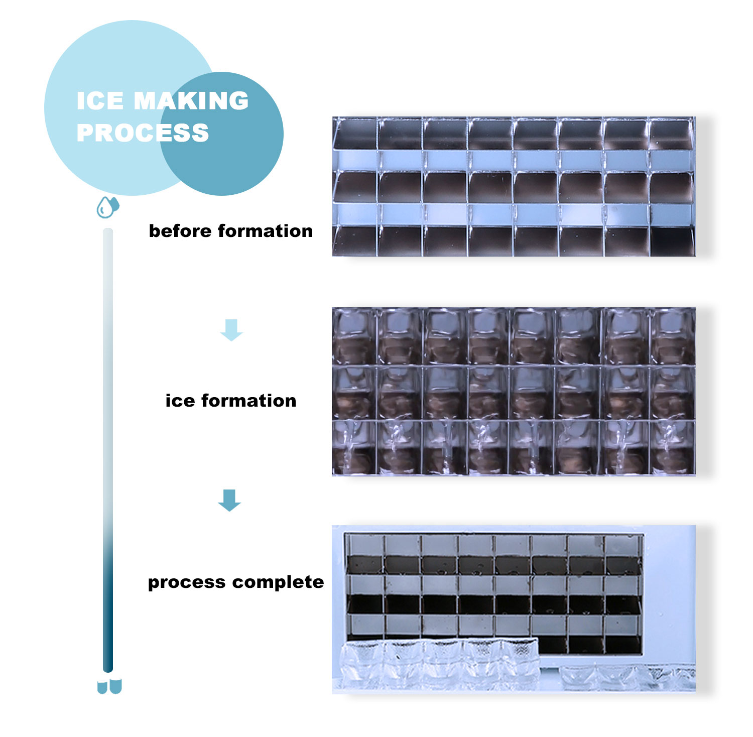 Stainless Steel Countertop Ice Maker 20kg Mini Portable Ice Cube Block Production for Food and Beverage