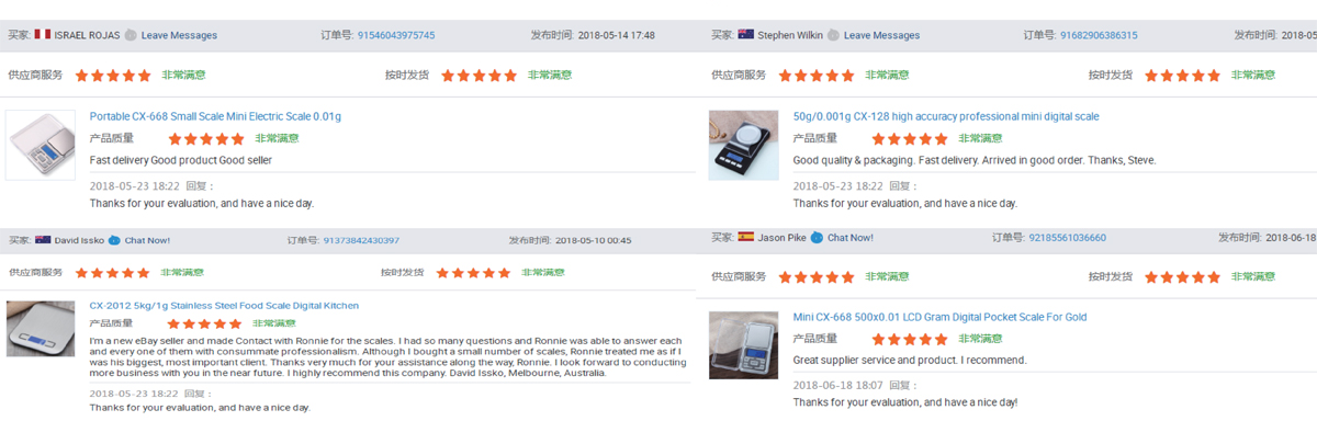Advanced Digital Kitchen Scale for Home ABS Stainless Steel Material