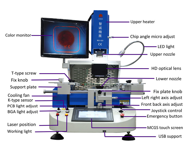 Computer Chip BGA Reballing Equipment Machine IC Chip Reballing Machine