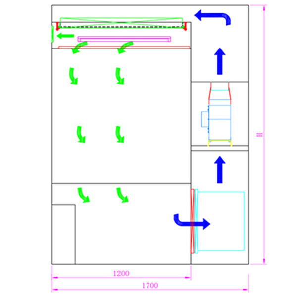 High Cleanliness Vertical Air Flow Cosmetic Industry SUS 304 Dispensing Booth