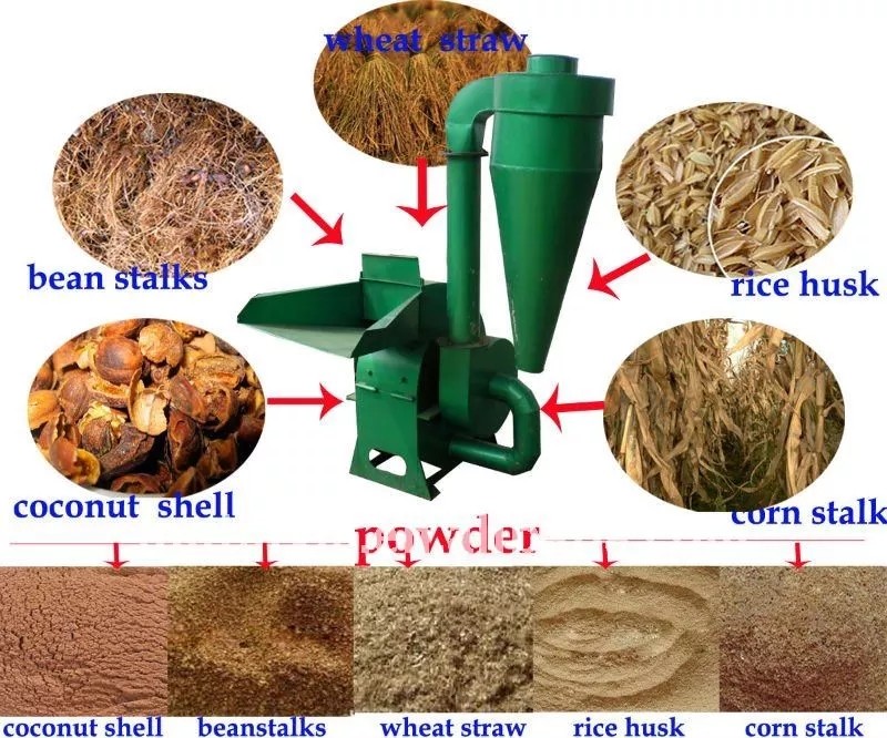 Mobile Diesel Wood Chipper Shredder 2000kg/H Leaf Grinding